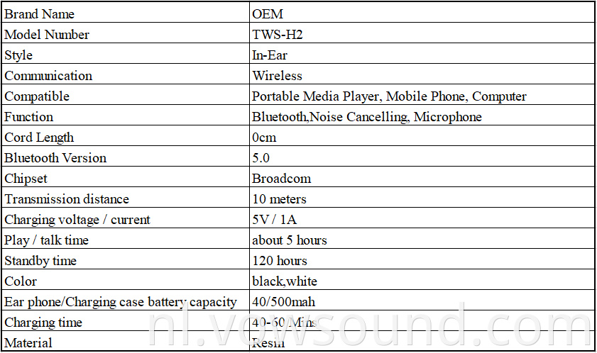 Bluetooth 5.0 Headphones with Dual Drivers